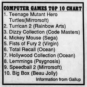 Chart Scan
